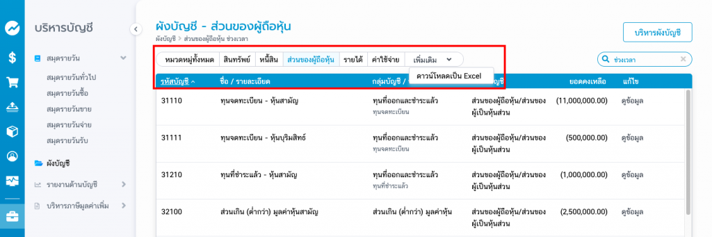 หมวดหมู่บัญชี