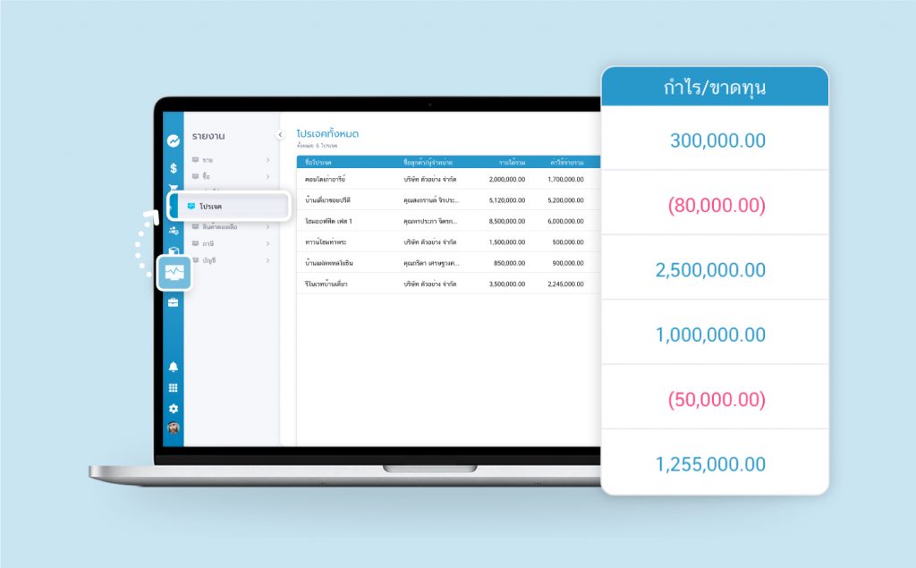 ดูกำไร ขาดทุน ตามโปรเจกต์