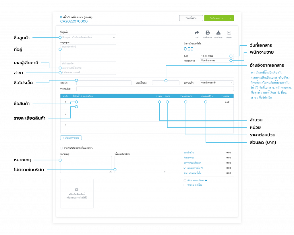 mapping custom template header to CA