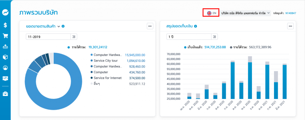 เปลี่ยนภาษาที่แดชบอร์ด