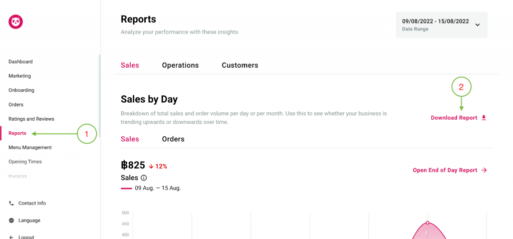 Foodpanda download sales