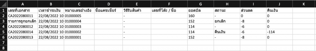 CA Tracking downloaded file