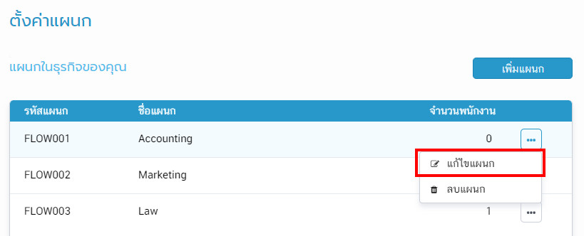 ตั้งค่าแผนก
