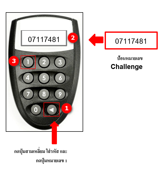 ใส่เลข Challenge