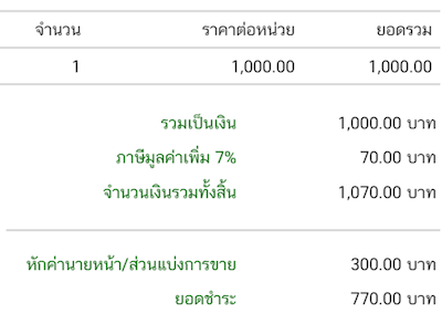 รายการปรับลดบนเอกสาร