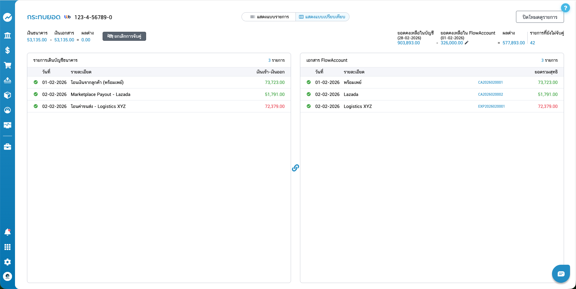 cancel-03-comparison-detail-page