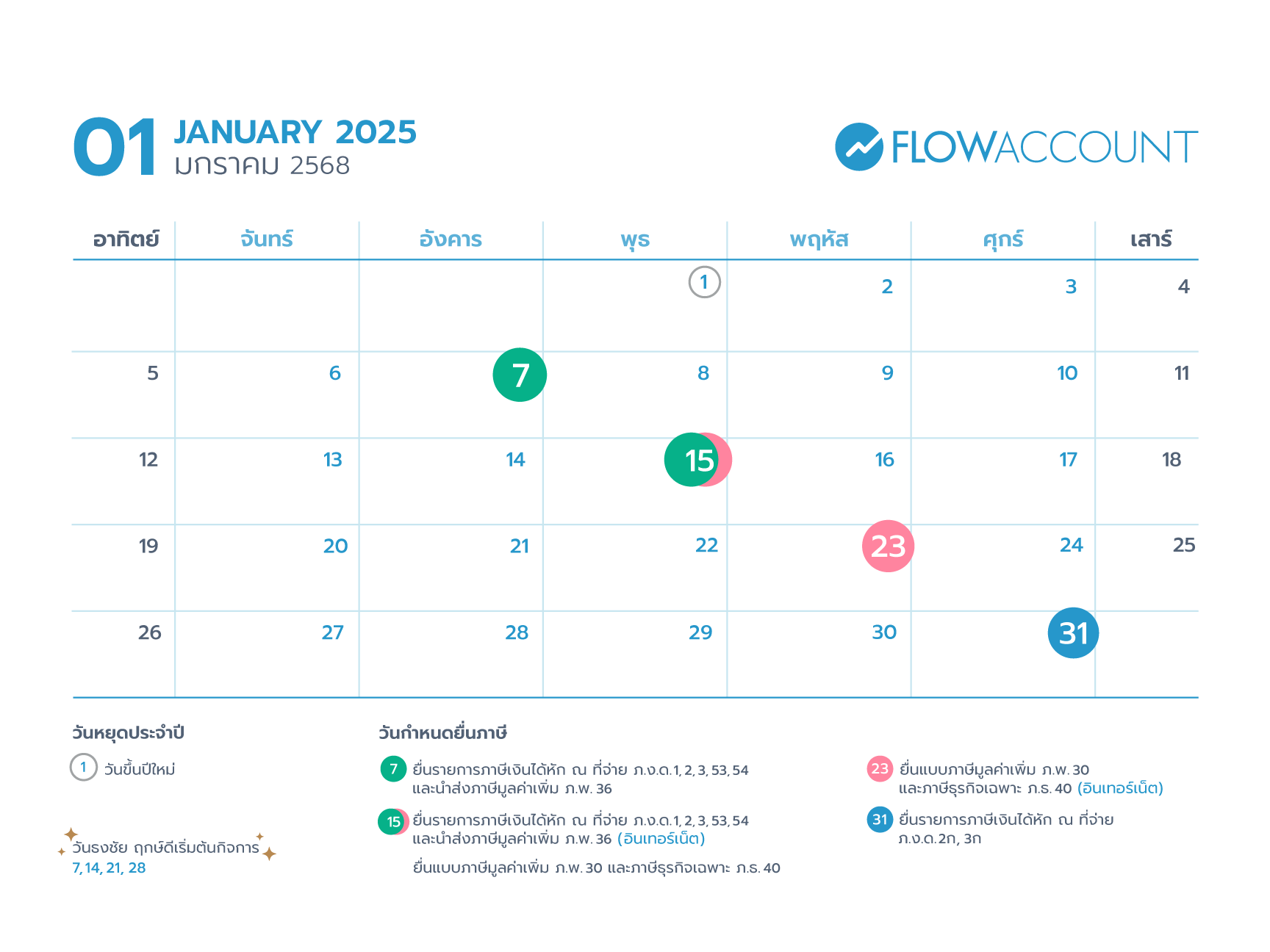 Tax Calendar on 1 January