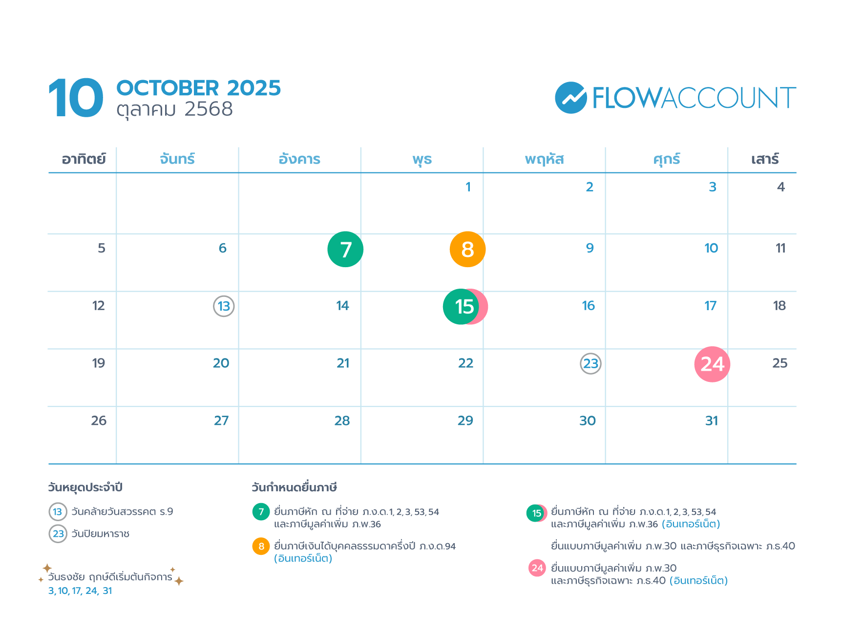 Tax calendar on 10 October