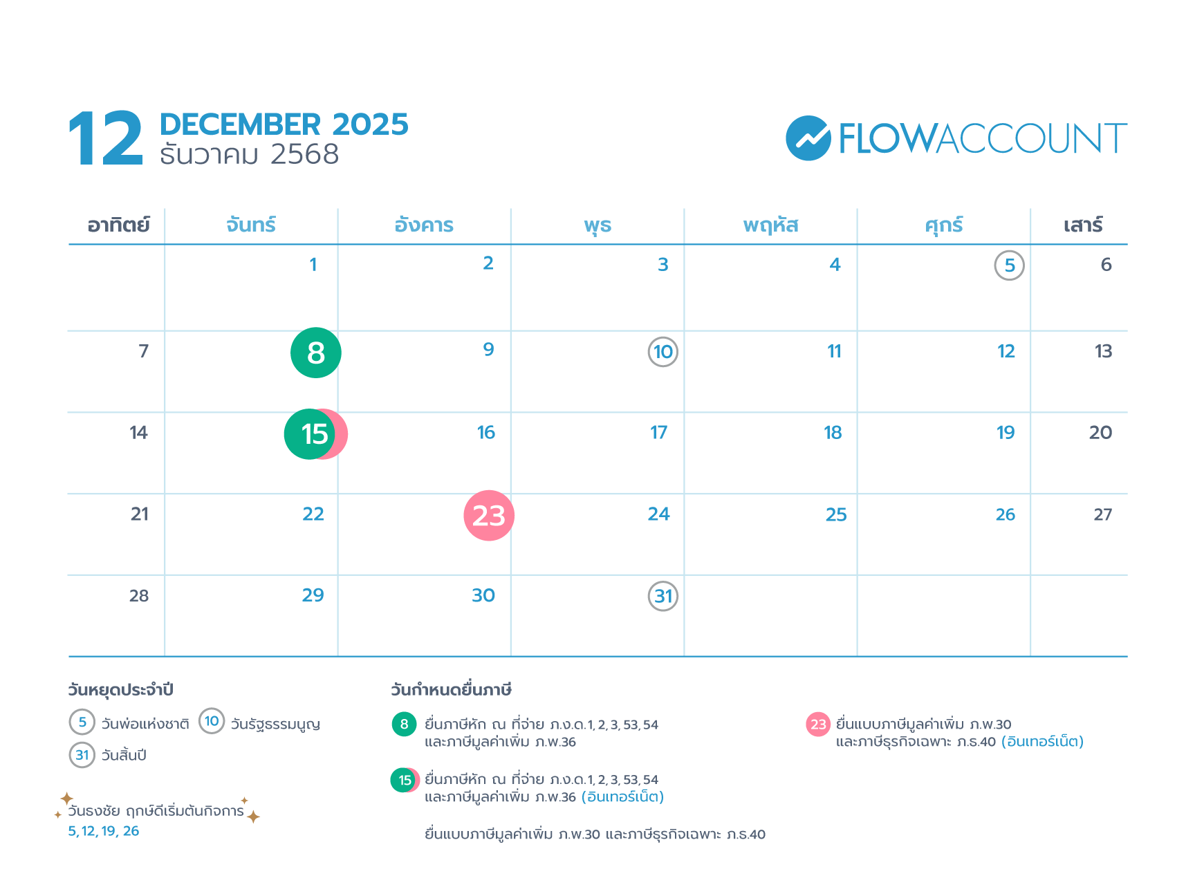 Tax calendar on 12 December