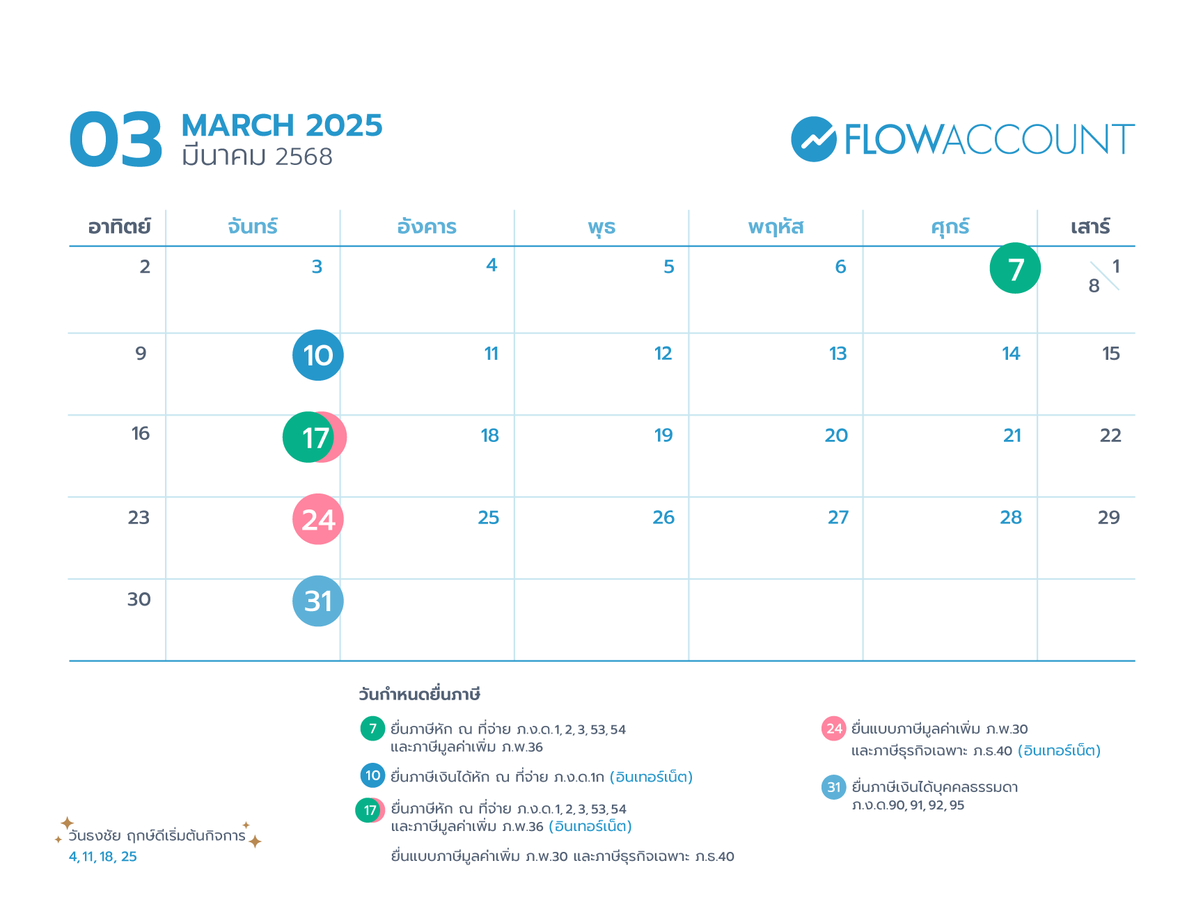 Tax calendar on 3 March