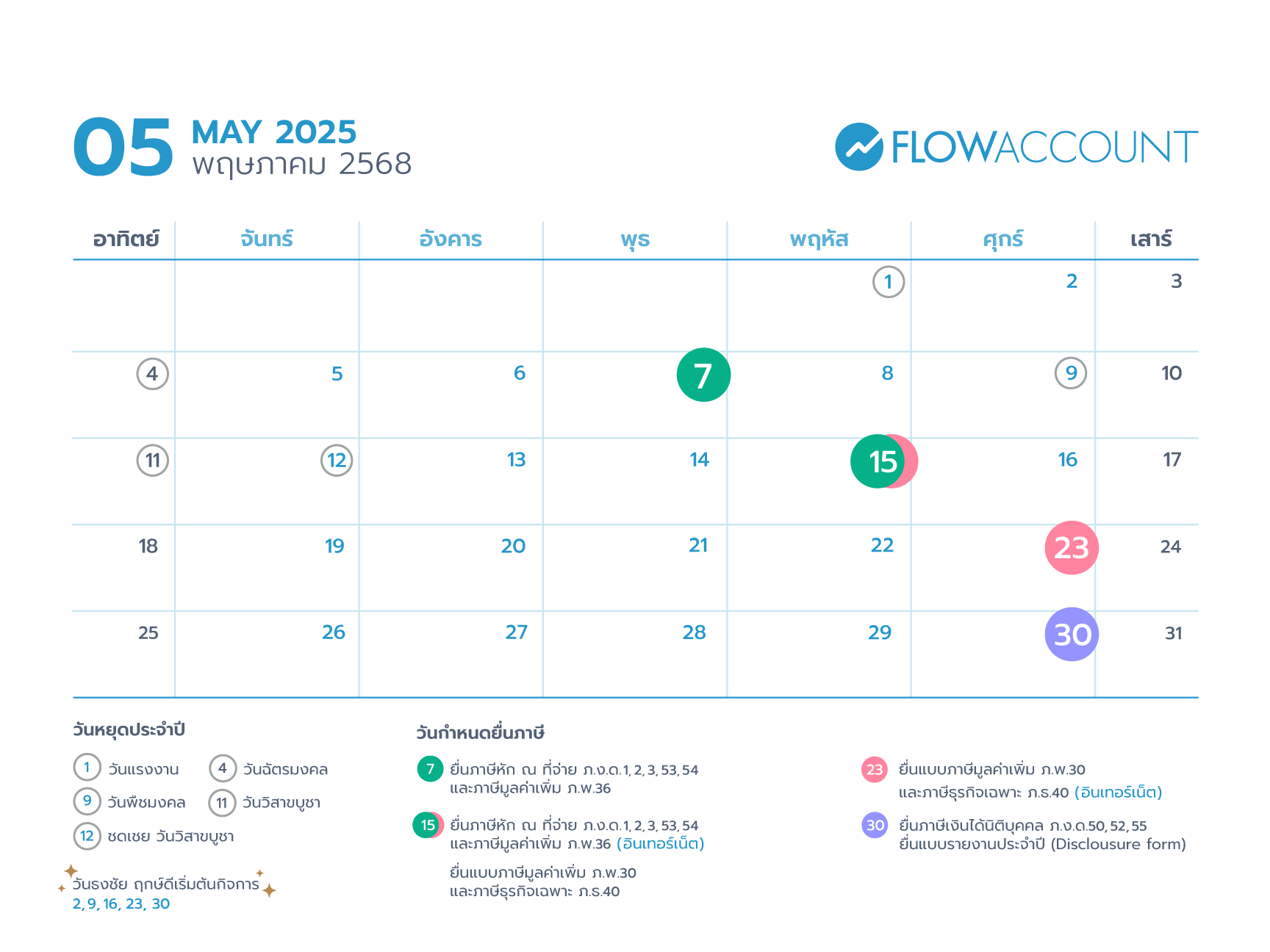 Tax calendar on 5 May