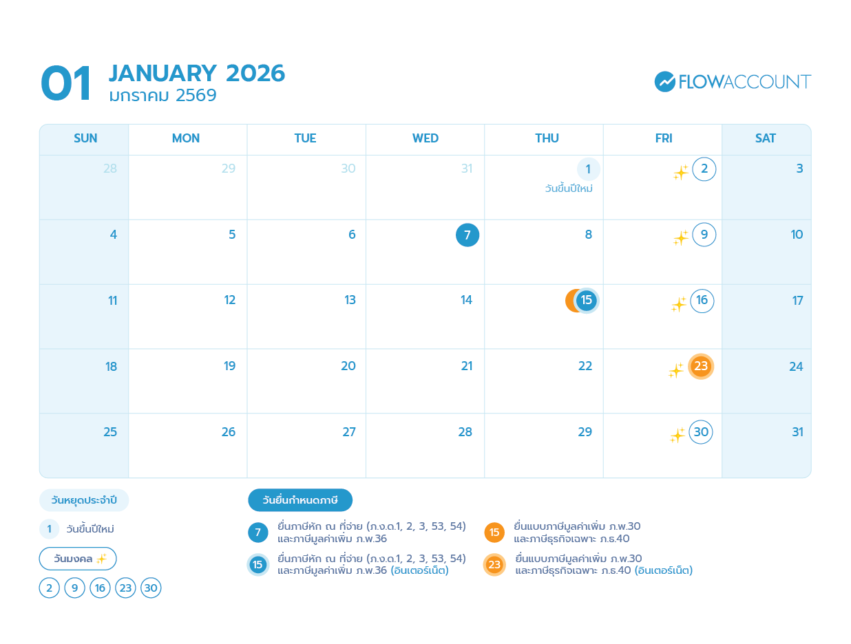 ปฏิทินภาษี 1 มกราคม