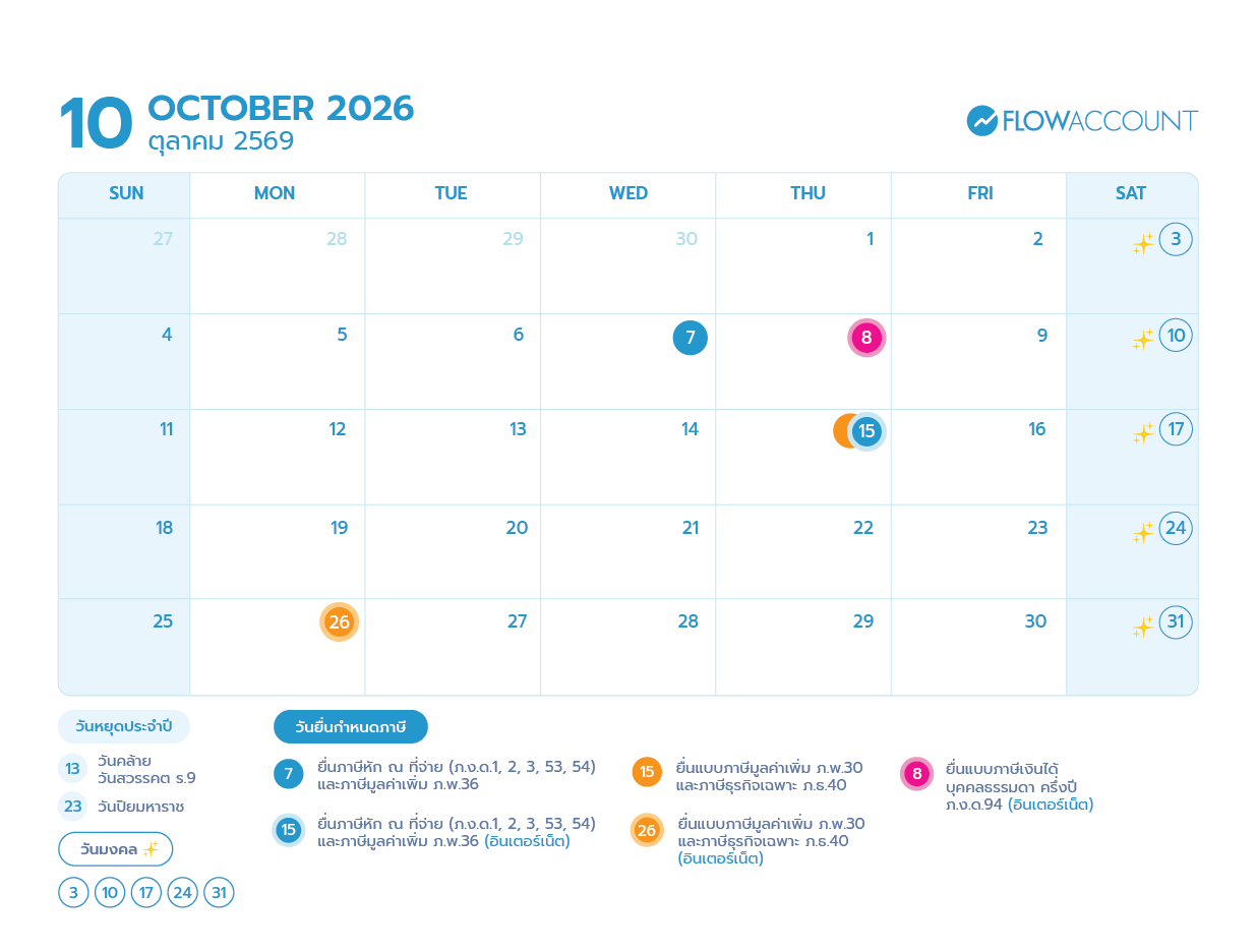 ปฏิทินภาษี 10 ตุลาคม