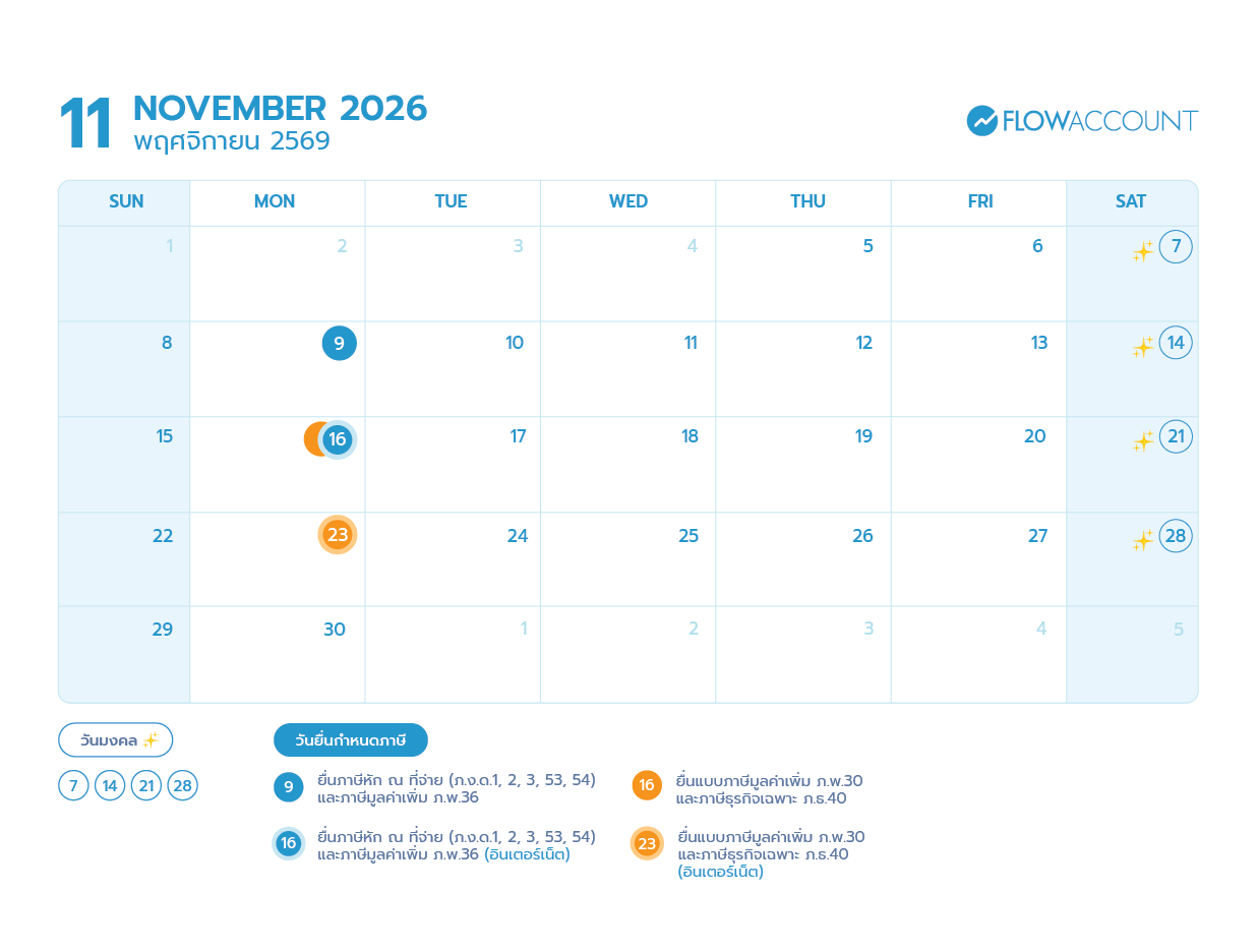 ปฏิทินภาษี 11 พฤศจิกายน