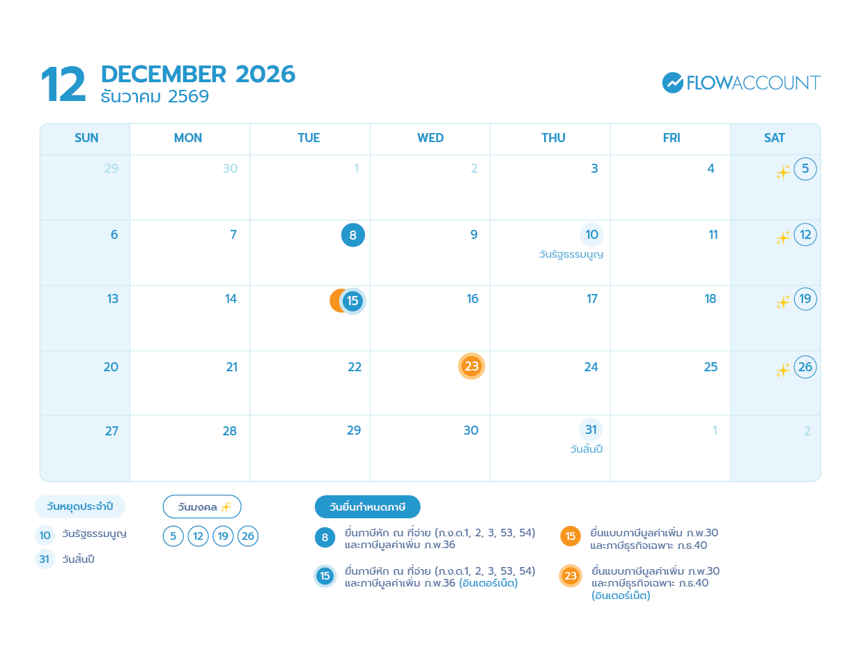 ปฏิทินภาษี 12 ธันวาคม
