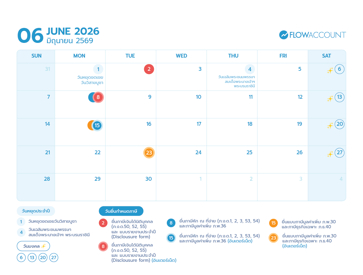 ปฏิทินภาษี 6 มิถุนายน
