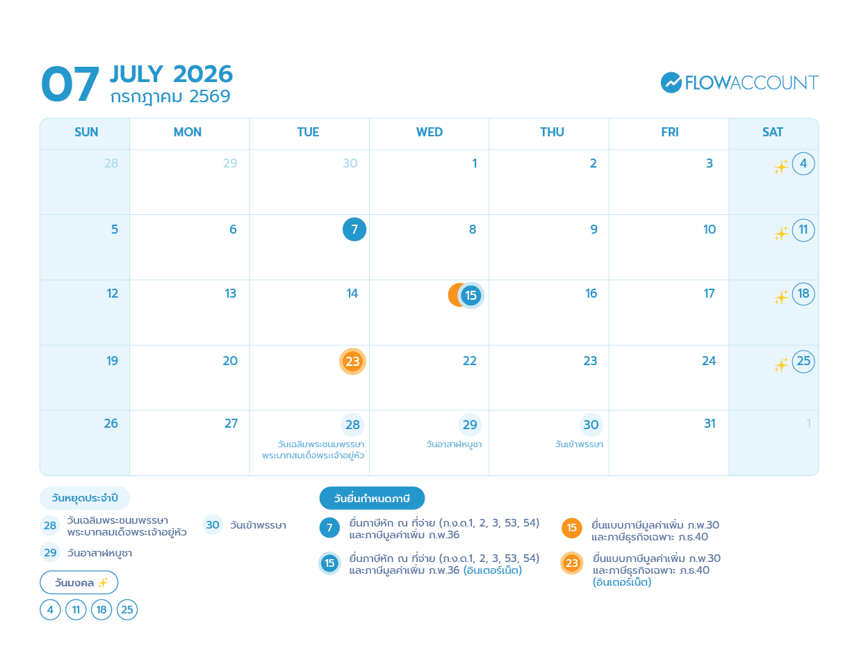 ปฏิทินภาษี 7 กรกฎาคม