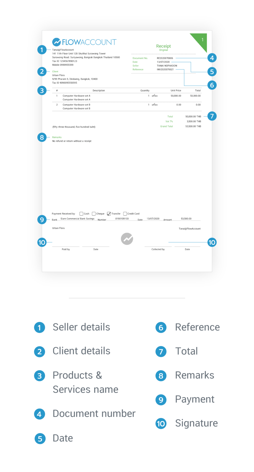 quotation form