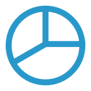 ดูภาพรวมธุรกิจบนแดชบอร์ด