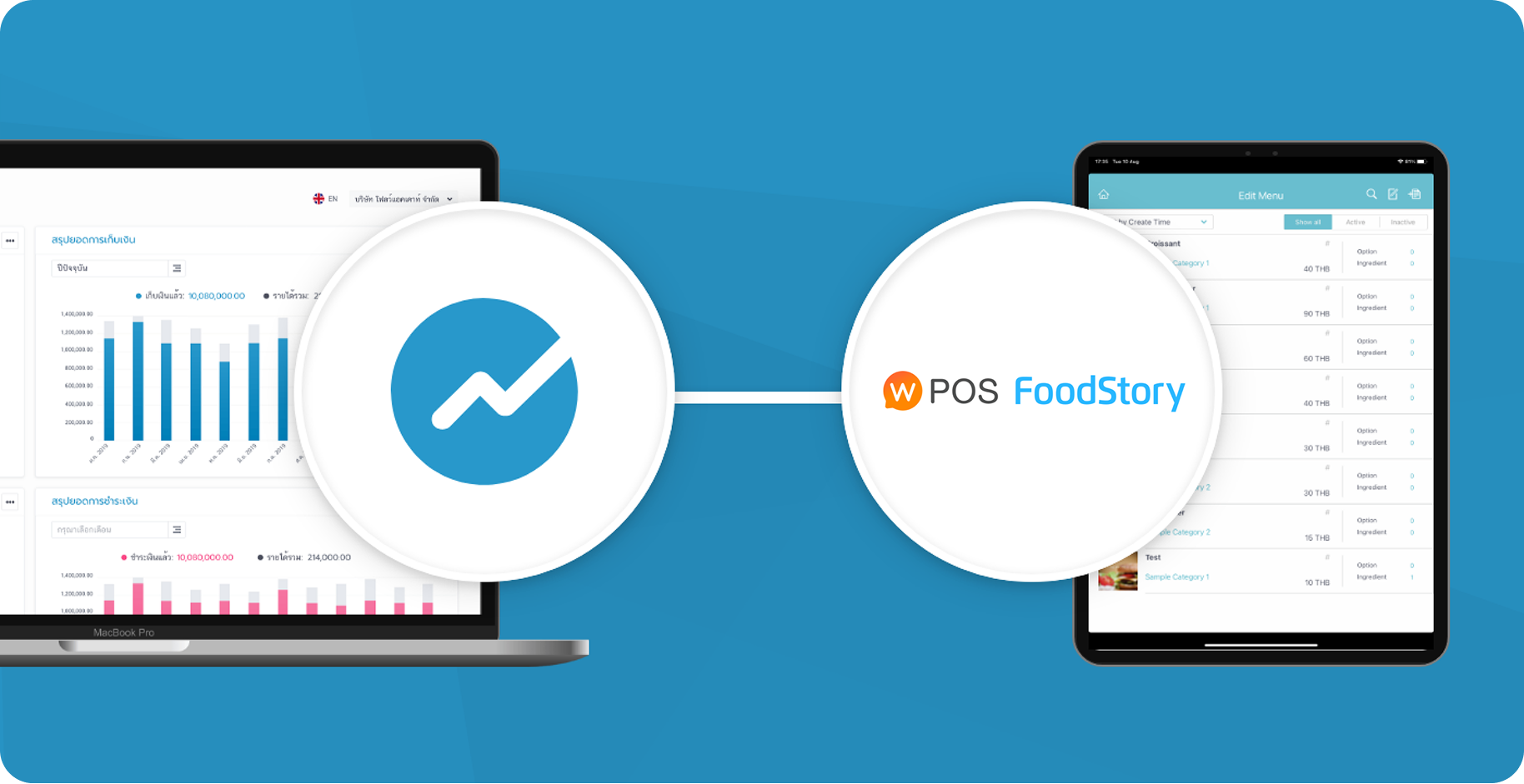 เชื่อมต่อ FlowAccount กับ ร้านอาหารของคุณผ่านระบบ FoodStory