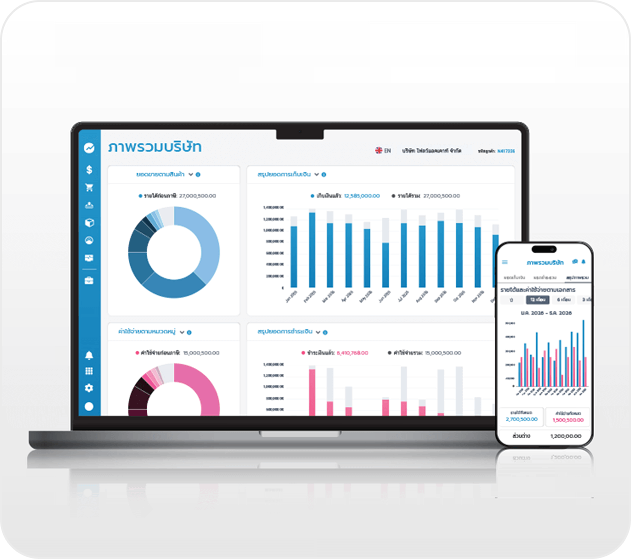 เช็คสถานะธุรกิจได้ทุกที่