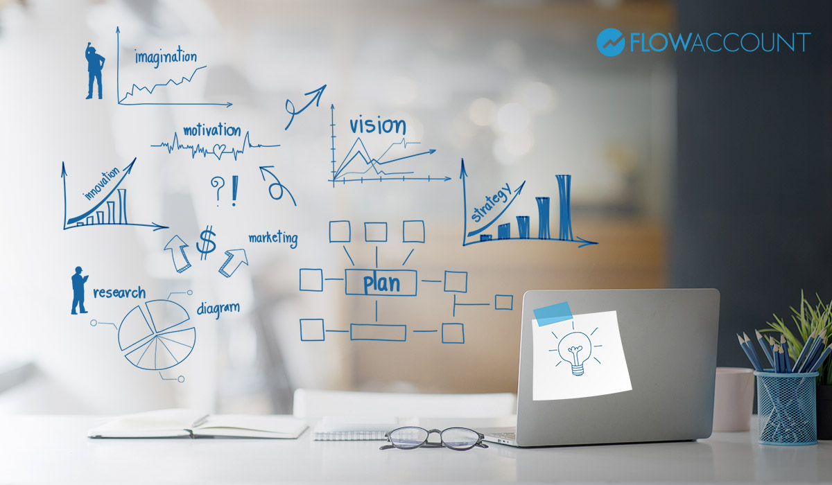 วางแผนธุรกิจอย่างรอบคอบ