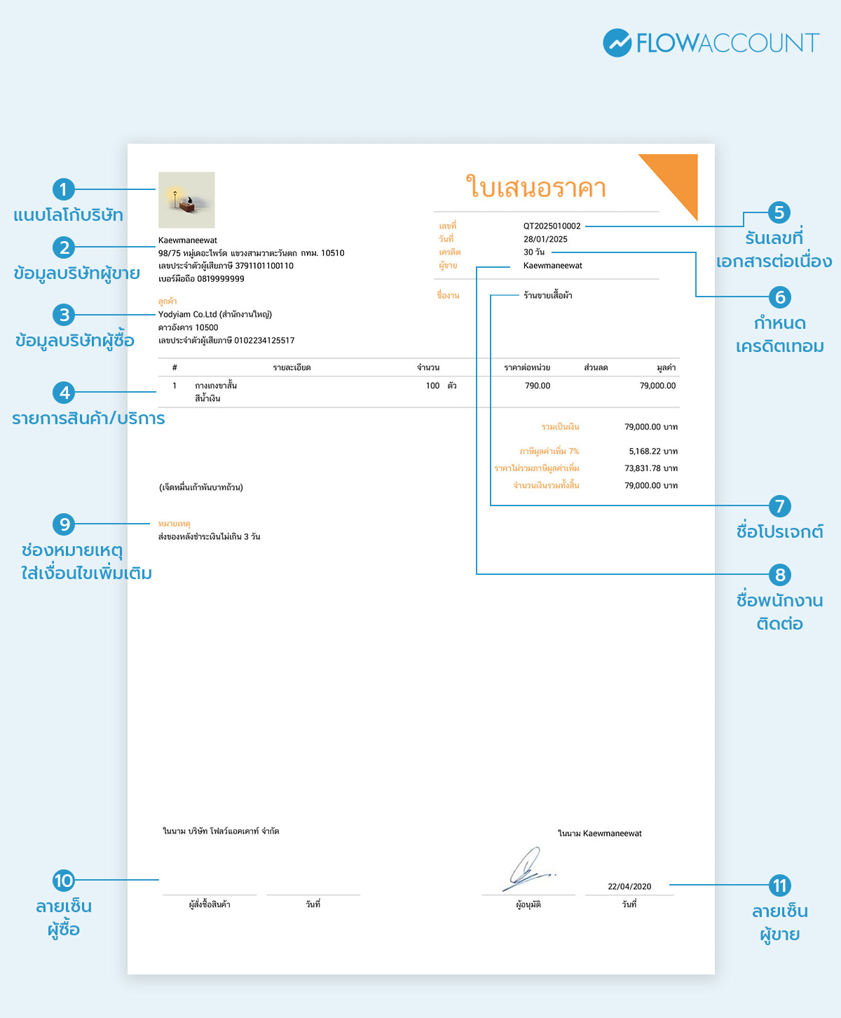 ตัวอย่างใบเสนอราคา บุคคลธรรมดา
