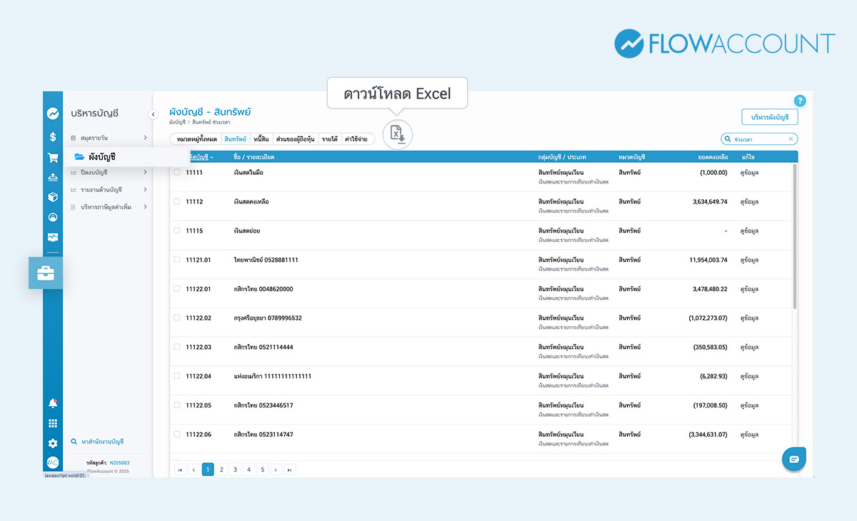 การกระทบยอดคงค้างในงบทดลอง