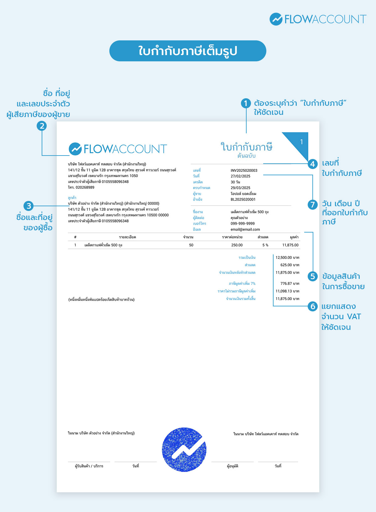 ตัวอย่างใบกำกับภาษีแบบเต็มรูป