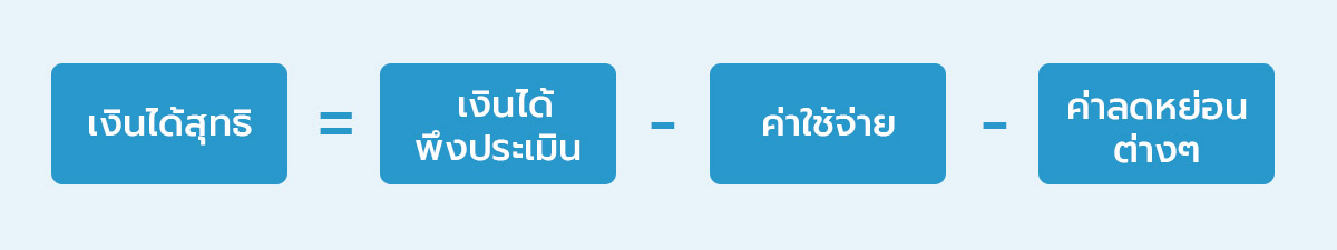 เงินได้สุทธิ