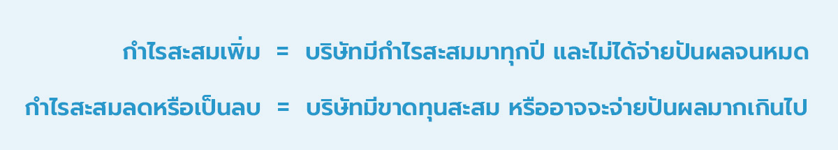 กำไรสะสม