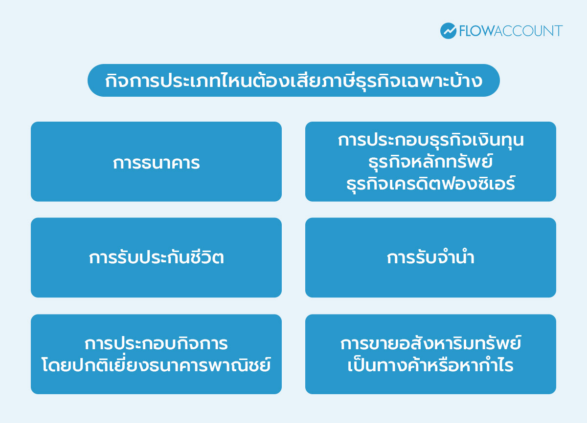 กิจการประเภทไหนต้องเสียภาษีธุรกิจเฉพาะบ้าง