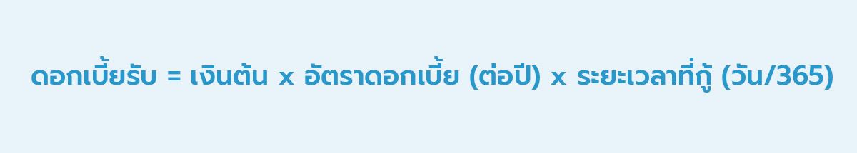 การคำนวณภาษีธุรกิจเฉพาะของกิจการที่ให้เงินกู้ยืมกรรมการ