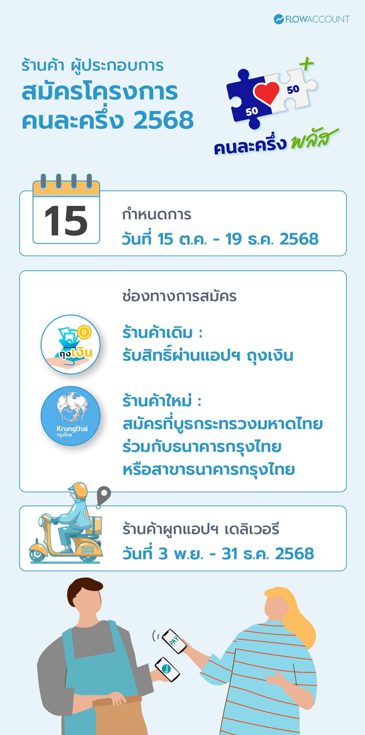 ลงทะเบียนคนละครึ่ง ร้านค้า