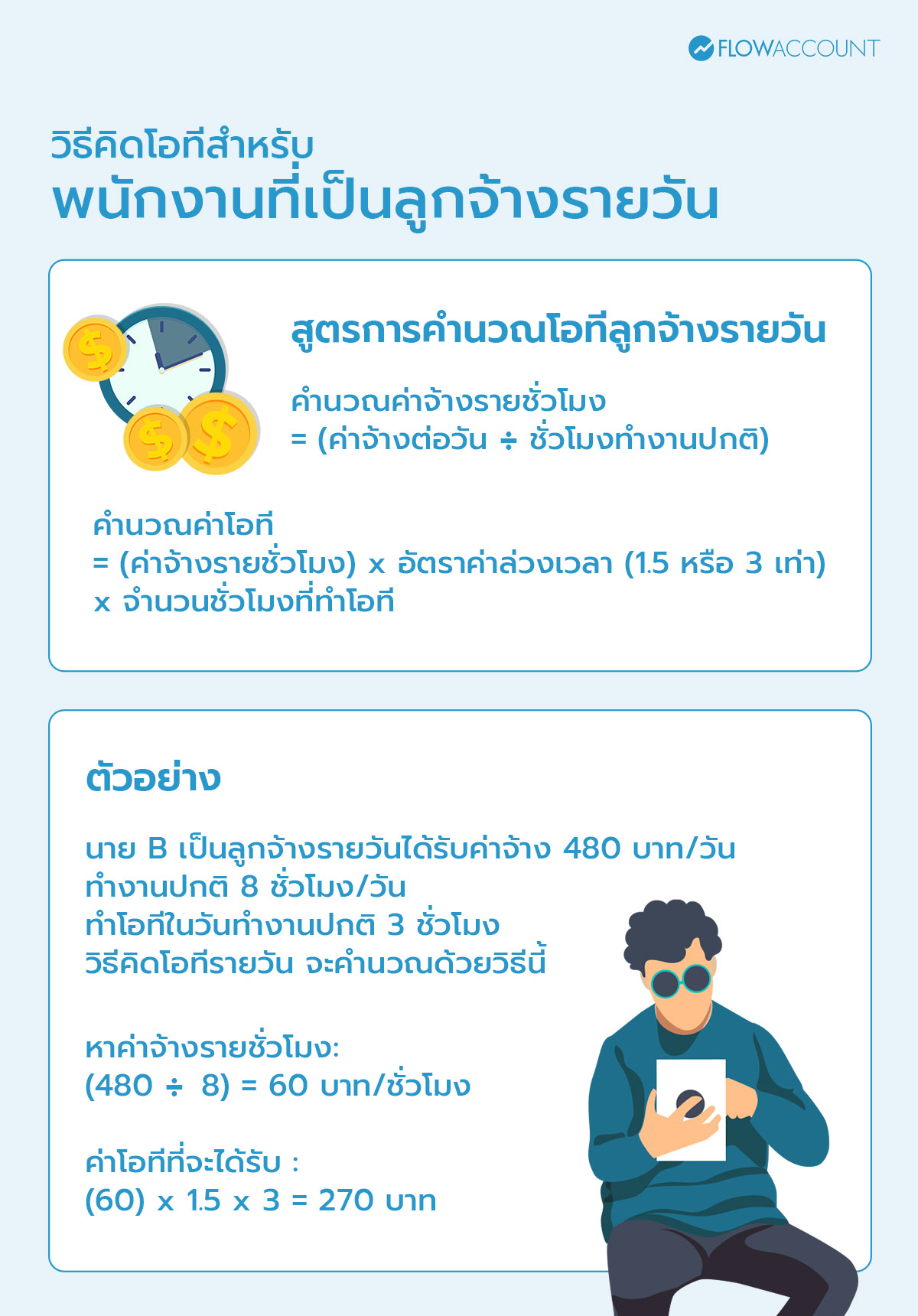 วิธีคิดโอที พนักงานรายวัน