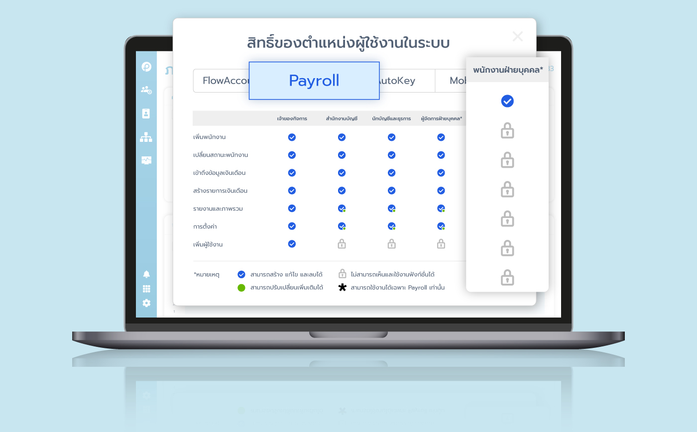 ตำแหน่งใหม่! พนักงานฝ่ายบุคคลใน Payroll