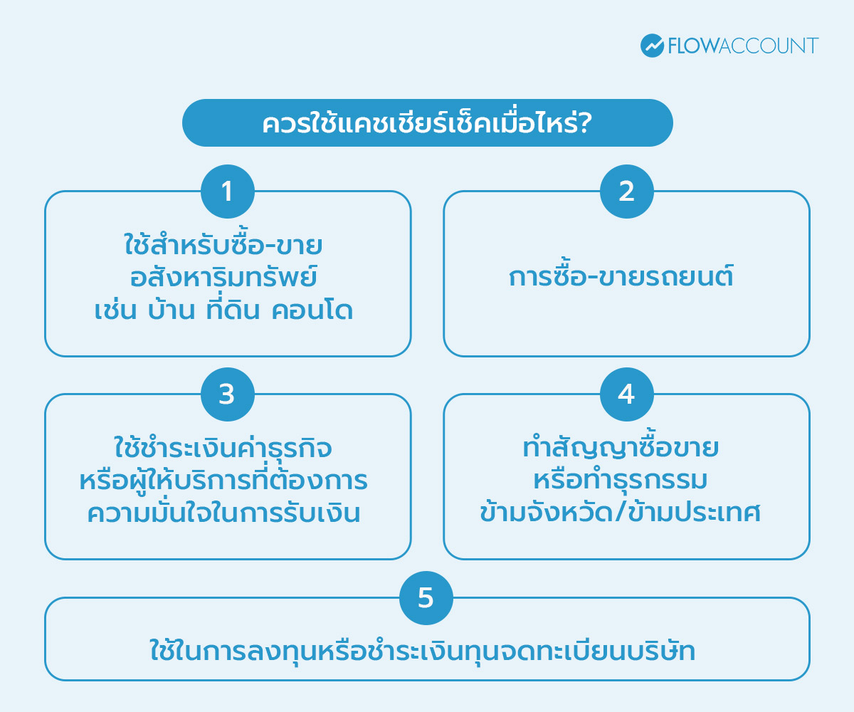 ควรใช้แคชเชียร์เช็คเมื่อไหร่