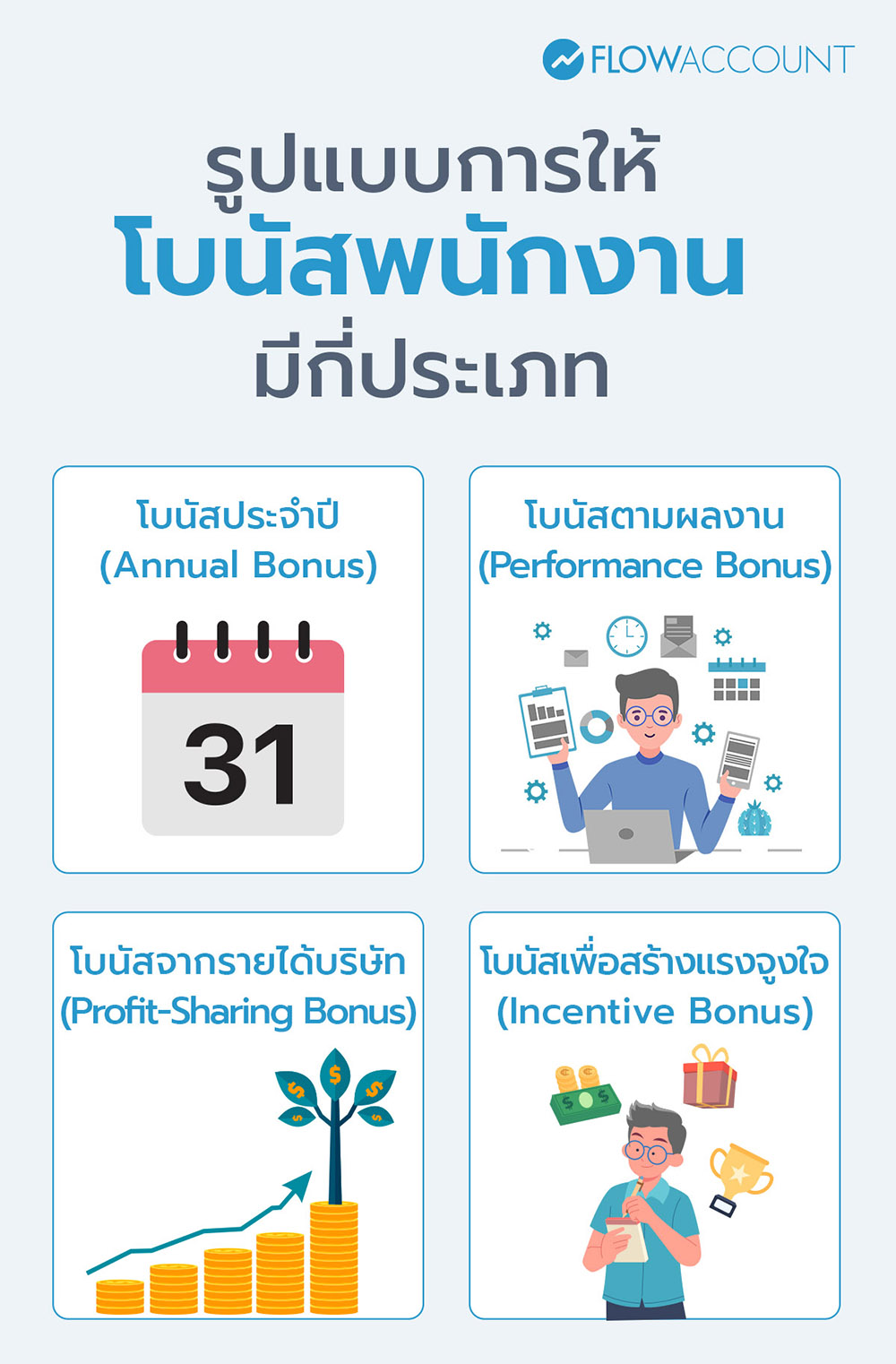 โบนัส มีกี่ประเภท