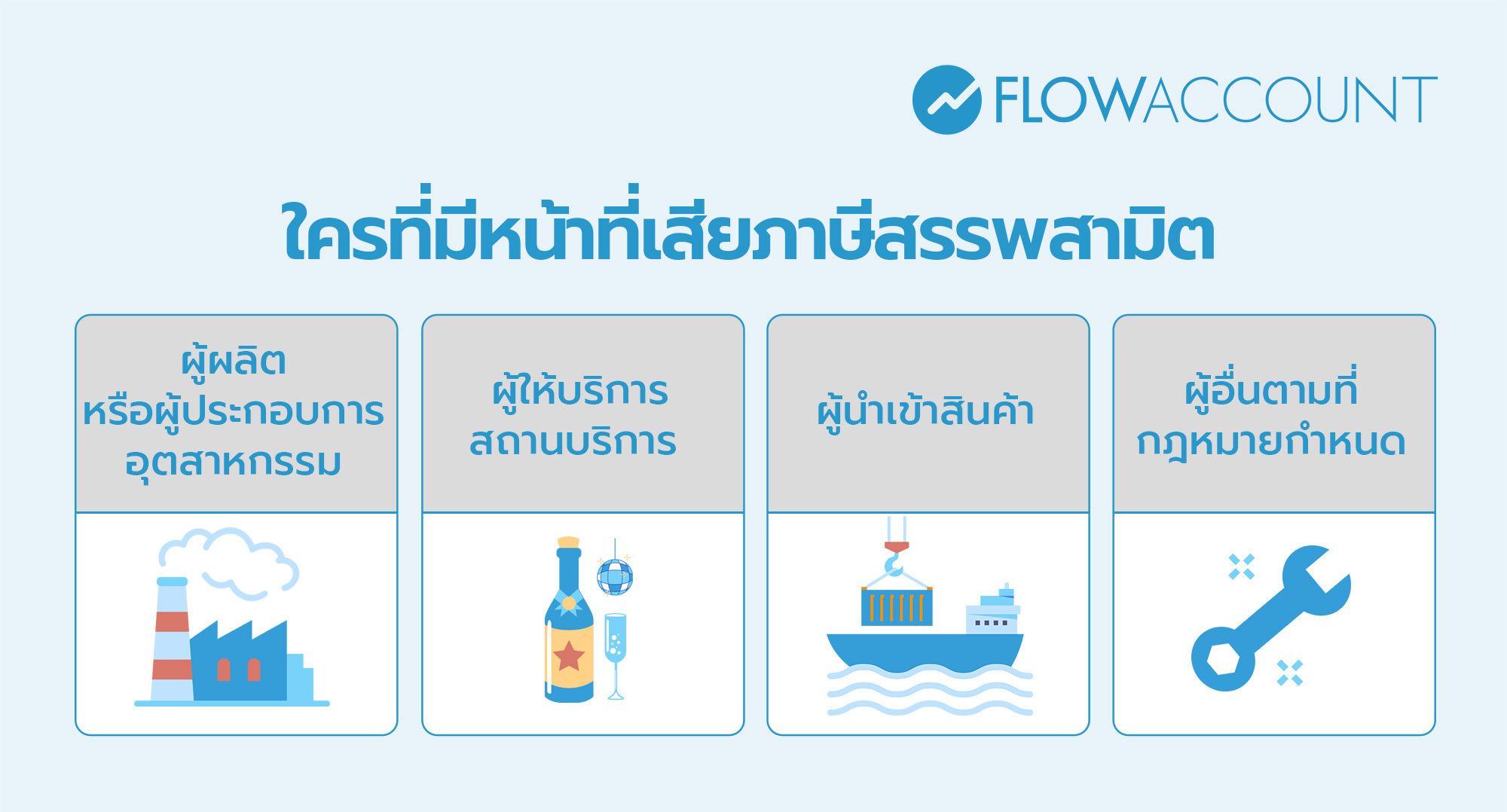 ใครที่มีหน้าที่เสียภาษีสรรพสามิตบ้าง