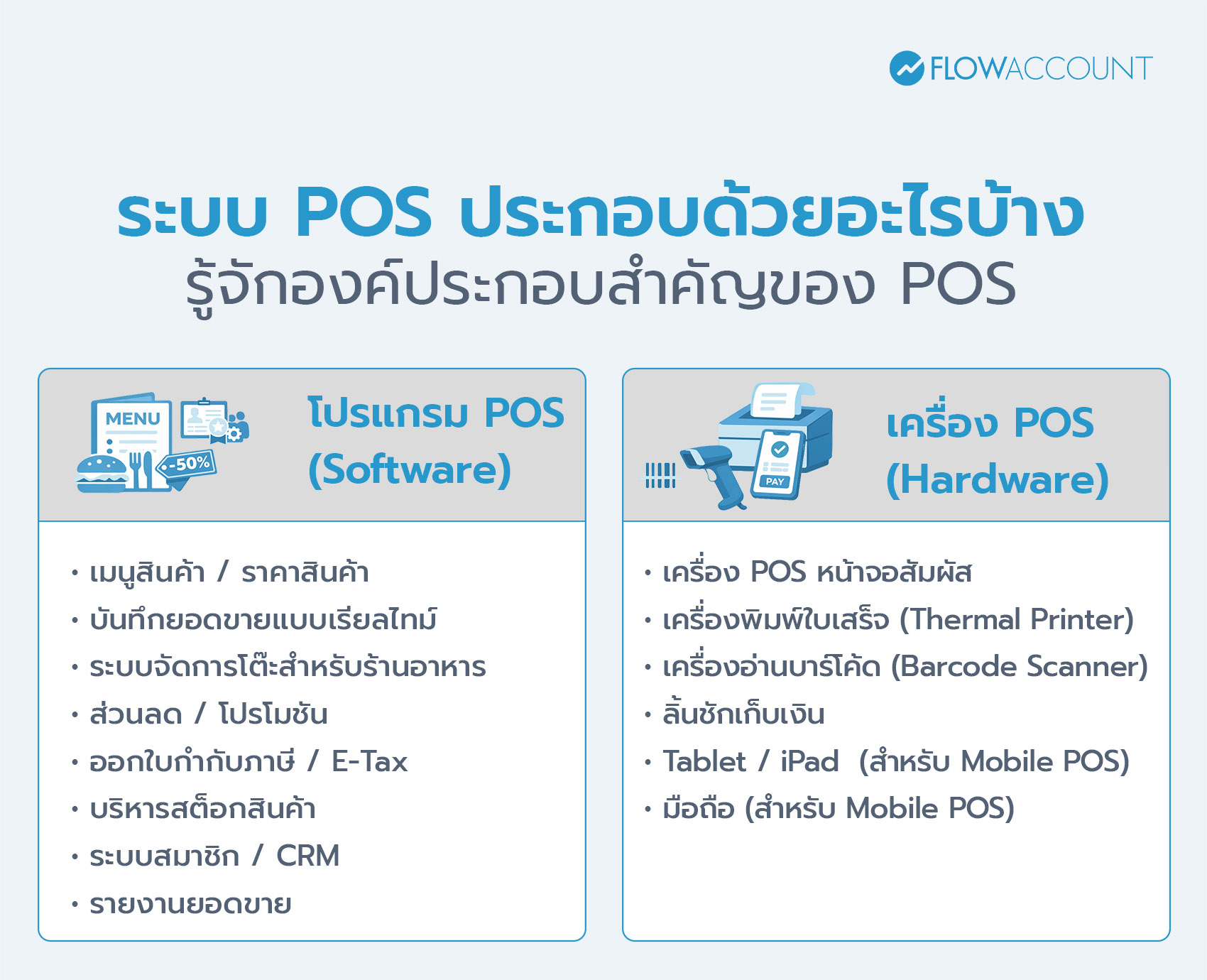 POS มีอะไรบ้าง
