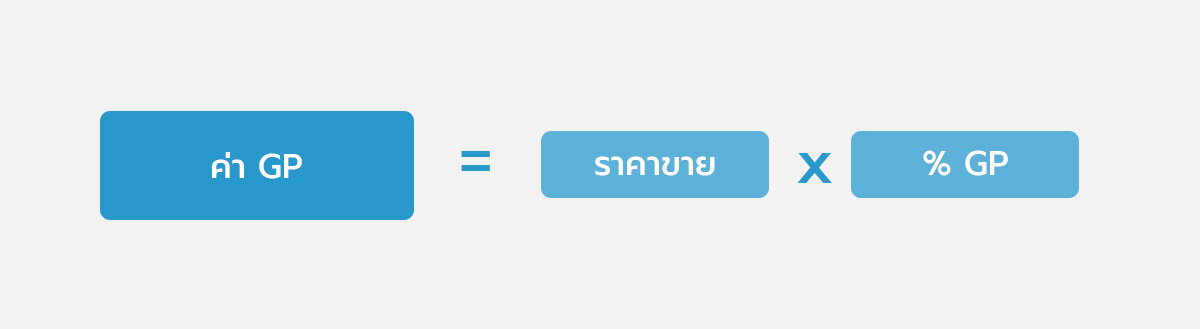 สูตรคำนวณค่า GP 