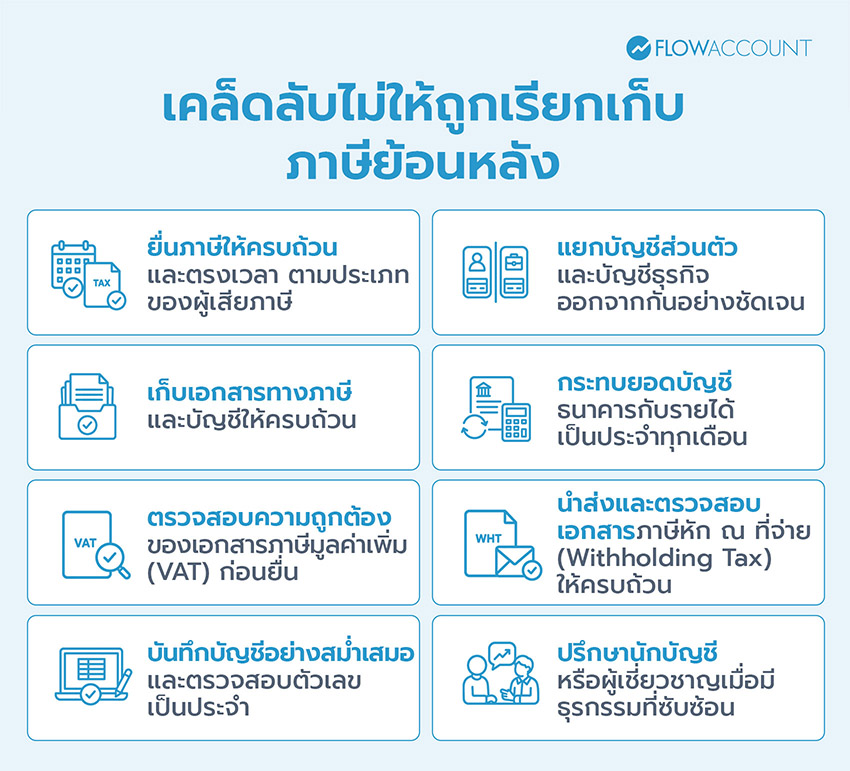 เคล็ดลับป้องกันไม่ให้ถูกเรียกเก็บภาษีย้อนหลัง