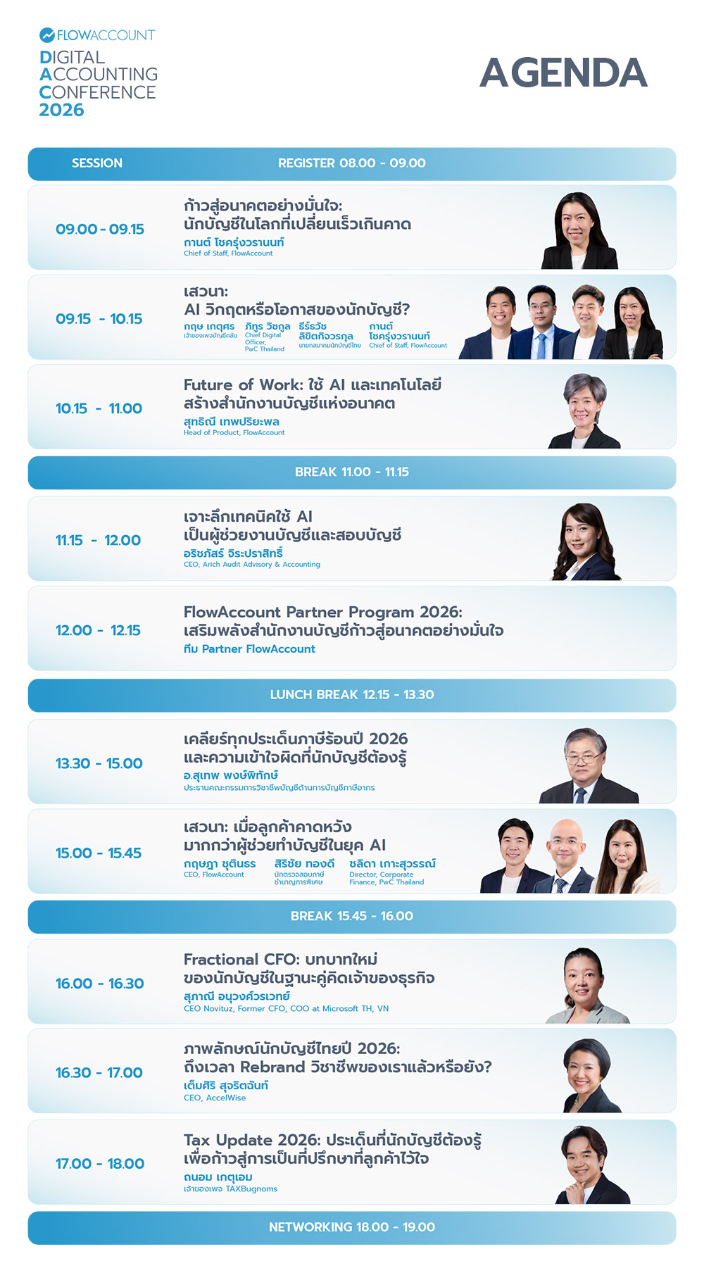 รายละเอียดงาน Digital Accounting Conference 2026