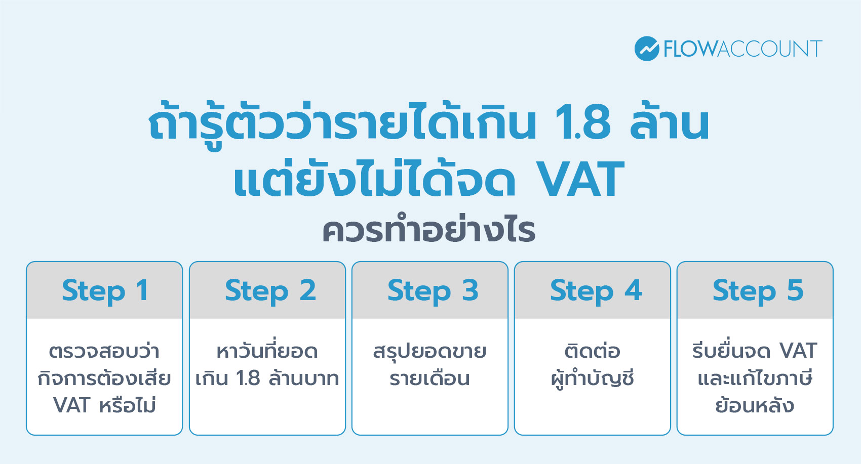 รายได้เกิน 1.8 ล้าน แต่ไม่ได้จด VAT
