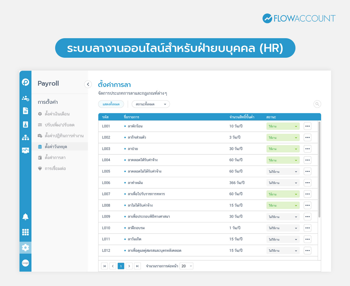 ระบบลางานออนไลน์สำหรับฝ่ายบบุคคล (HR)
