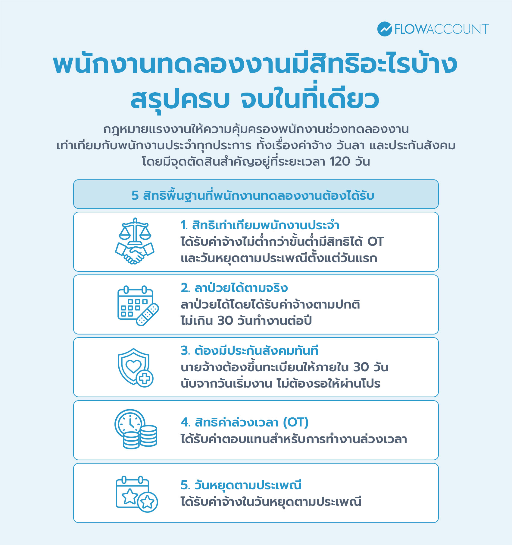 พนักงานทดลองงาน ได้สิทธิ์อะไรบ้างตามกฏหมาย
