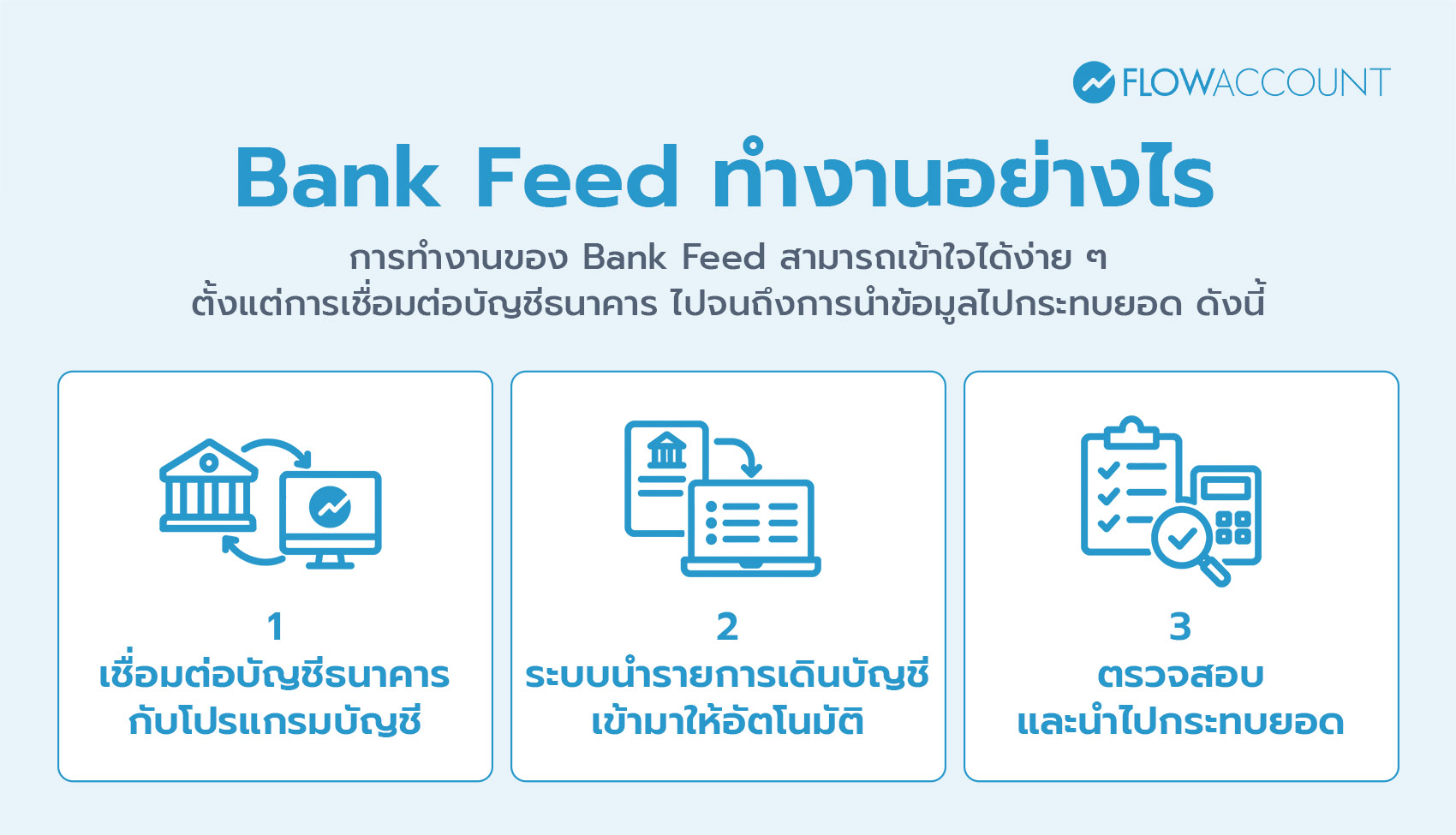 Bank Feed ทำงานอย่างไร? 