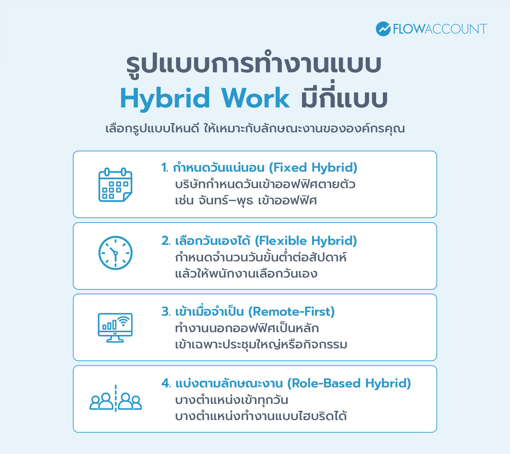 Hybrid Work มีกี่รูปแบบ อะไรบ้าง