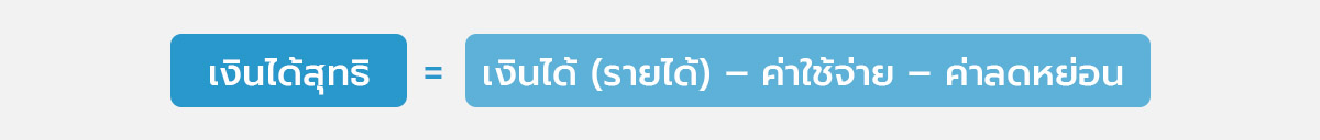 สูตรคำนวณเงินเดือนเท่าไหร่ต้องเสียภาษี