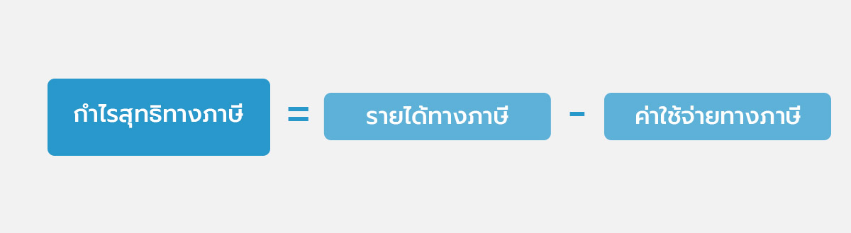 กำไรสุทธิทางภาษี = รายได้ทางภาษี – ค่าใช้จ่ายทางภาษี